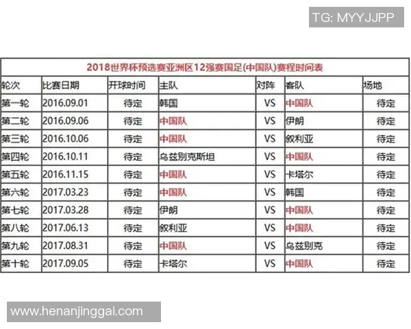 足球明星的脚尺码揭秘:不同尺码如何影响他们的比赛表现与风格